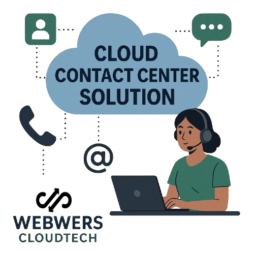contact center solutions